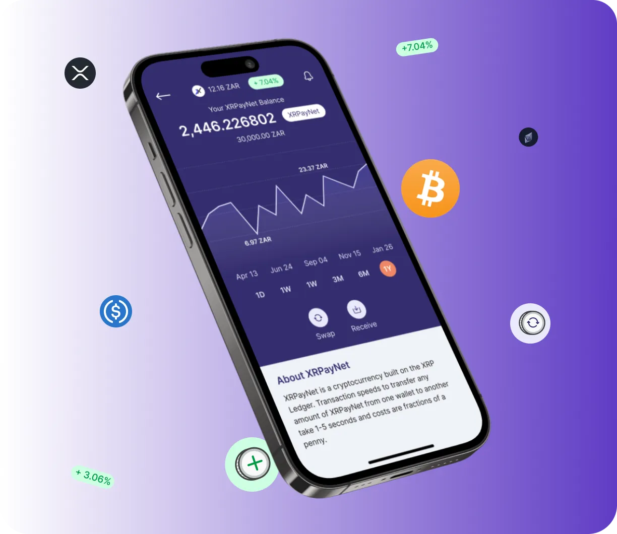 Qubitcoin - O que é o Qubitcoin?
